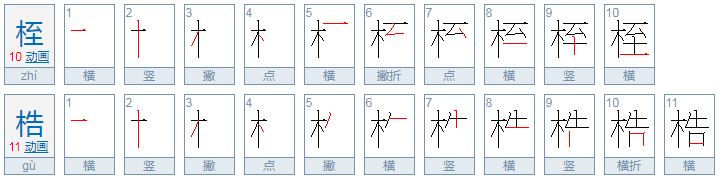 桎梏是什么意思?