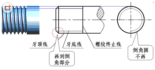 机械制图 螺纹画法