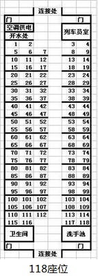 K2106次列车09车厢座位分布图
