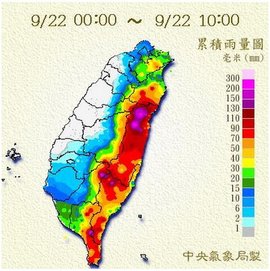 降雨量毫米是什么概念