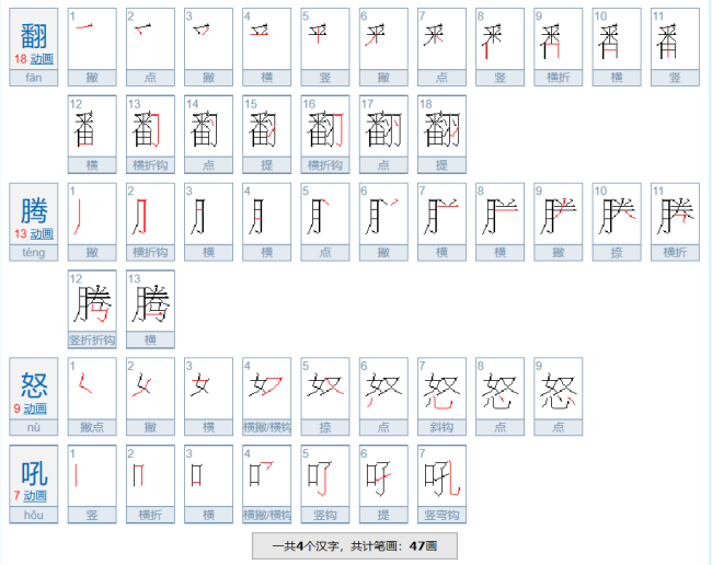 四字词语翻什么怒吼