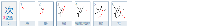 次笔顺是什么