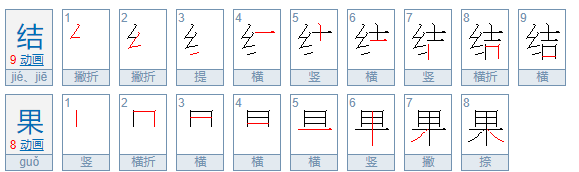 结果的拼音