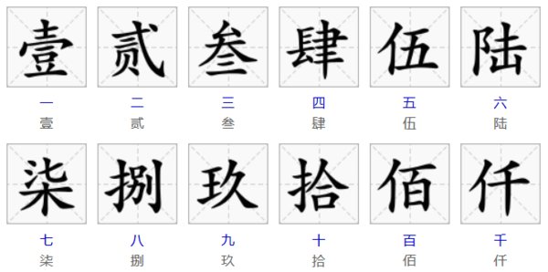 一到十数字的大写是什么？