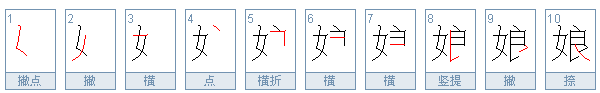 娘能组什么词