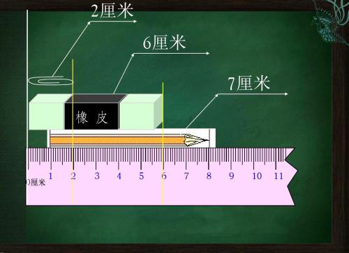 厘米就是公分吗?急急...