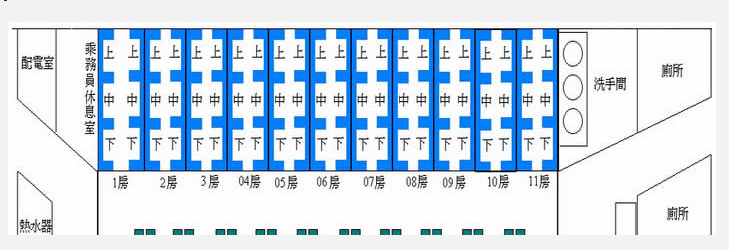 火车硬卧分布图