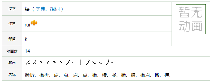 緌的简体字打不出来是什么原因？