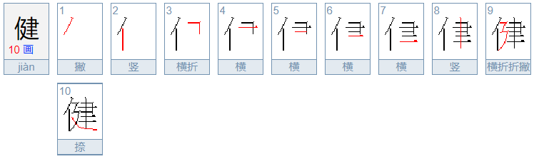 健的拼音