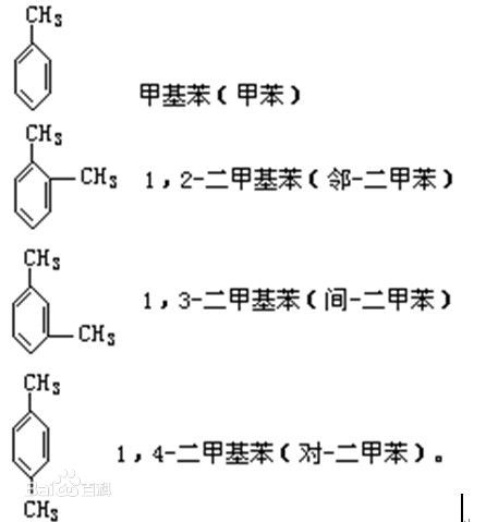 什么叫取代基？