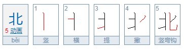 北的正确书写顺序