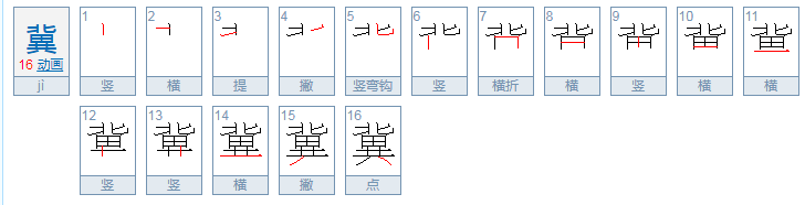 冀怎么读音是什么