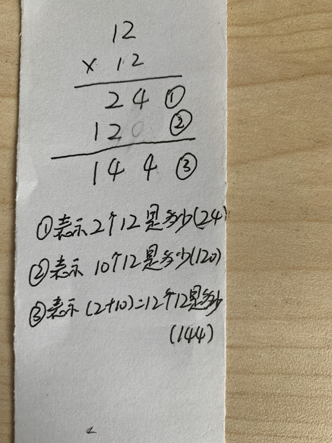 12x12等于多少列竖式每一步,都表示 什么意思？