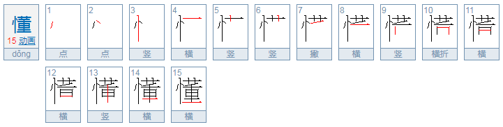 懂的拼音是什么