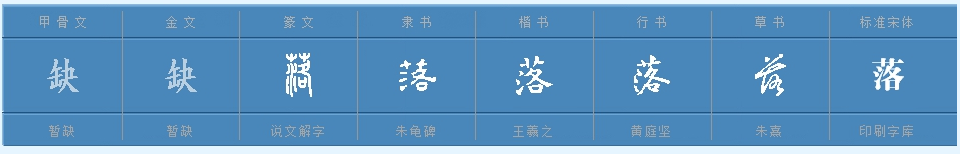 落的多音字是什么组词呢