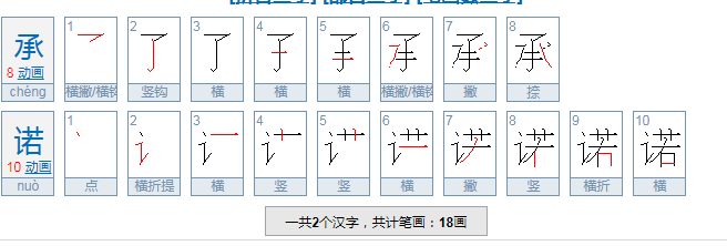 承诺的意思是什么？