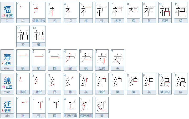 福寿延绵还是福寿延年是什么意思