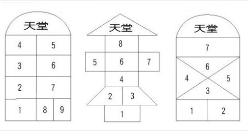 跳房子游戏规则是什么？