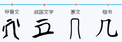 几的多音字是什么可以组什么词