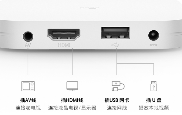 小米盒子怎么看电视直播？