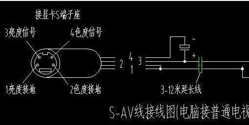 自制4针S端子转AV 的莲花线