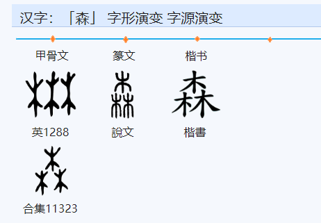 森的部首是什么？