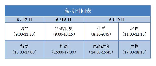 今年的高考是几月几号