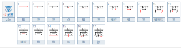 一个草字头中间一个高下面一个木念什么？有这个字吗？