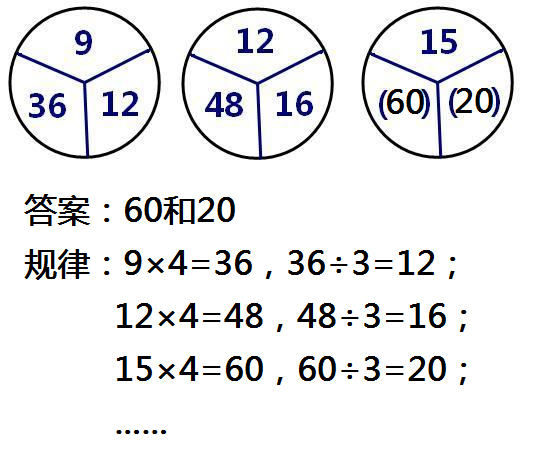 前面三个括号,后面是24678五个数字,三个括号里面应该填什么