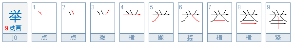 一举两得-词中的举字意思。一举两得的举字的意思