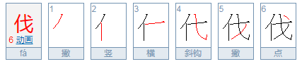 伐加偏旁可以组成什么字