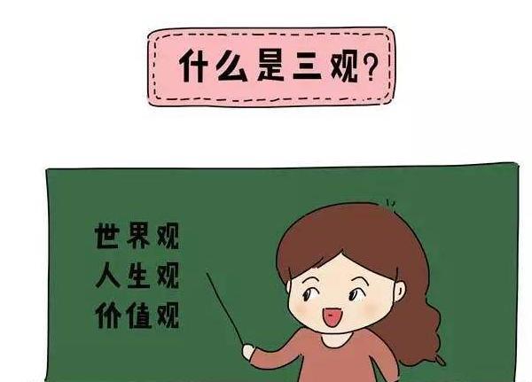 三观是哪三观分别是什么？