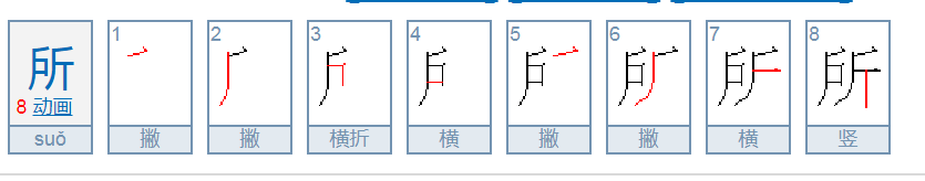 所的部首是什么？