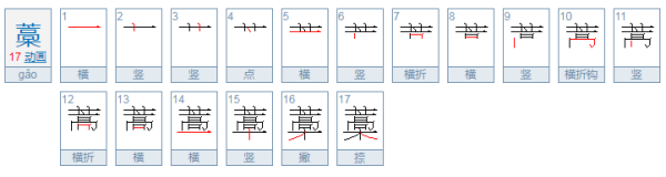 上面一个“蒿”下面一个“木”怎么读