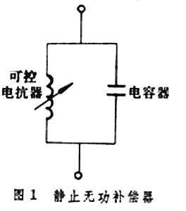 静止无功补偿与动态无功补偿区别