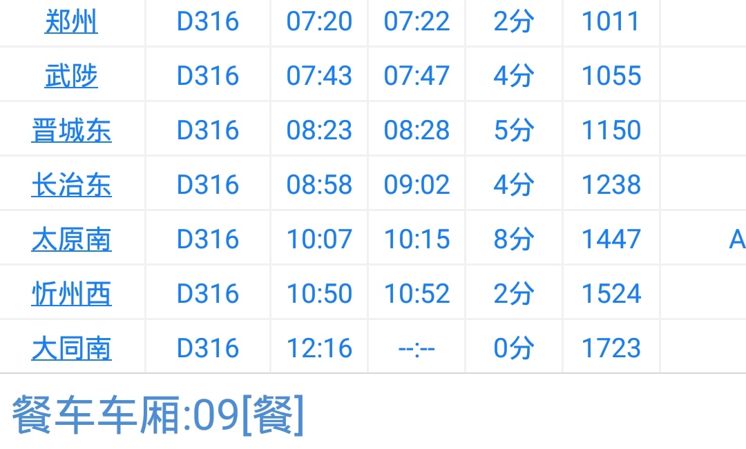 火车D317，D318次列车，停靠哪些站，是高铁吗？