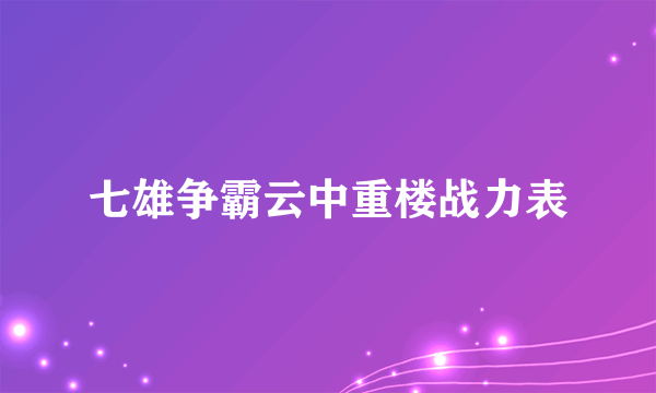 七雄争霸云中重楼战力表