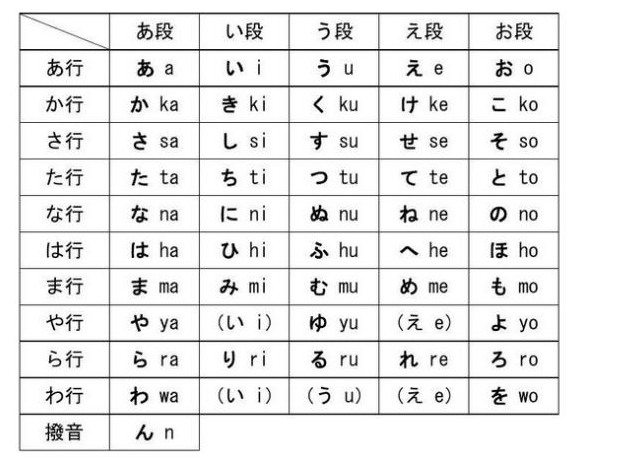 の这个符号是什么意思？