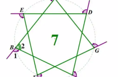 七分之一是百分之多少？