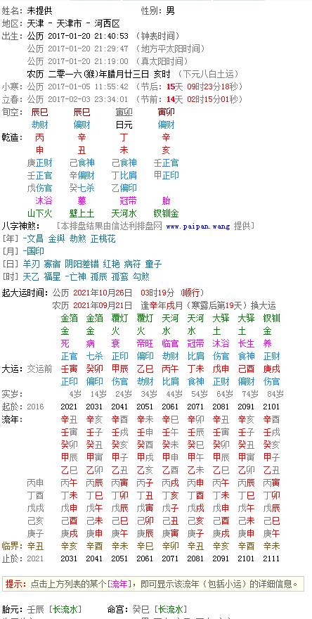 八字命盘是什么