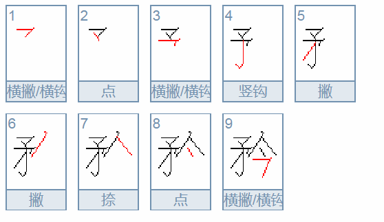 矜字怎么读