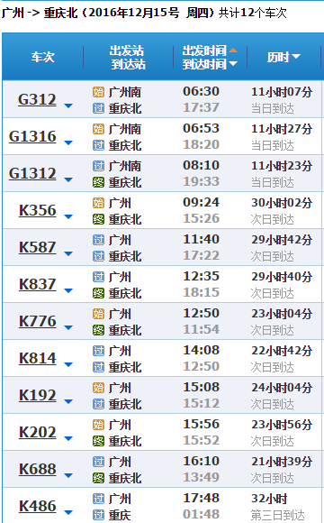 2017年l月13曰广州到重庆北火车时刻表