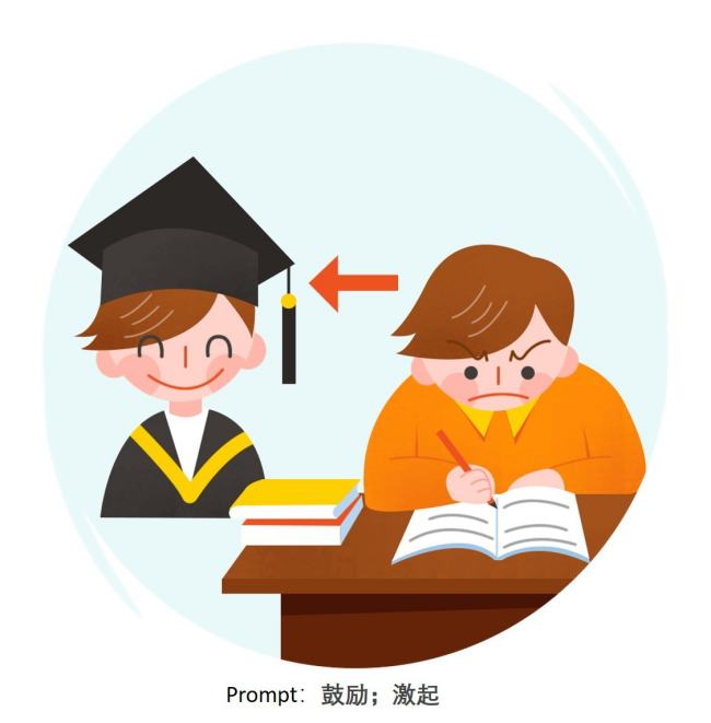 prompt的意思是什么？