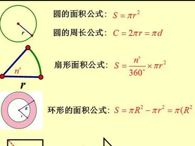 扇形的公式是什么?